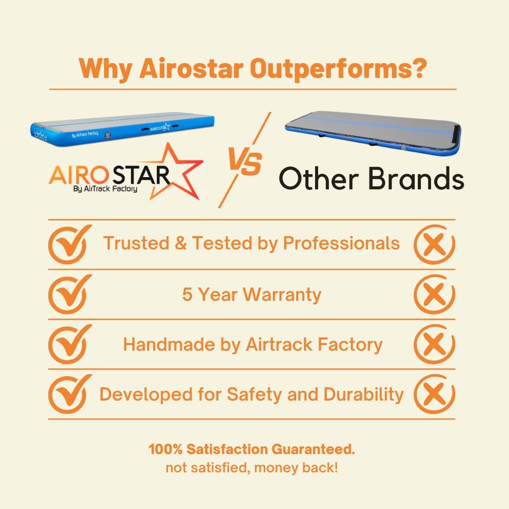 AirFloor STAR™ By AirTrack Factory 10CM - AIROSTAR by AirTrack Factory