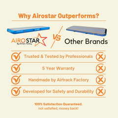 AirFloor STAR™ By AirTrack Factory 10CM - AIROSTAR by AirTrack Factory